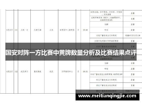 国安对阵一方比赛中黄牌数量分析及比赛结果点评