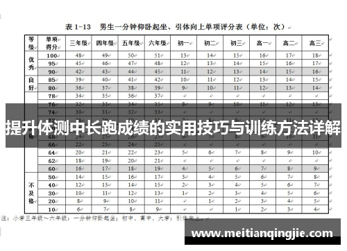 提升体测中长跑成绩的实用技巧与训练方法详解